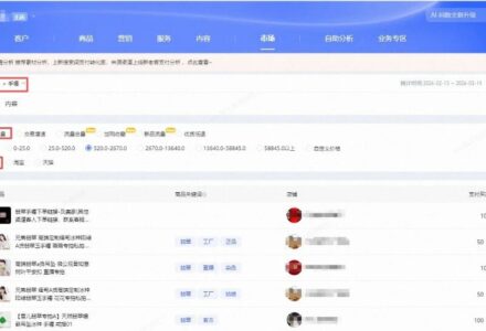 电商运营新人不会做竞品分析？这篇指南，带你从入门到精通_DAZUI123