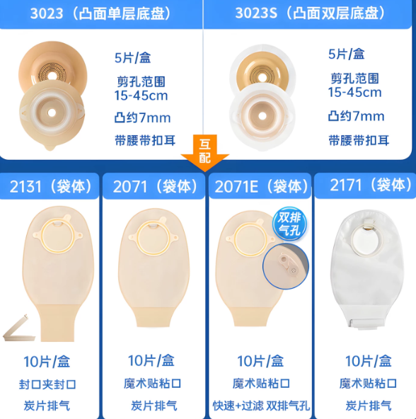 思泰利二件式造口袋微凸底盘直肠癌造瘘袋两件式造口凸面底盘3023 2