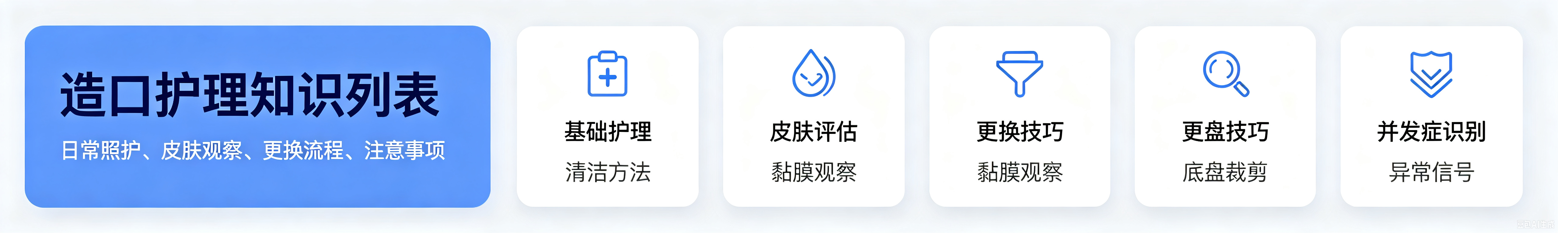 文章列表