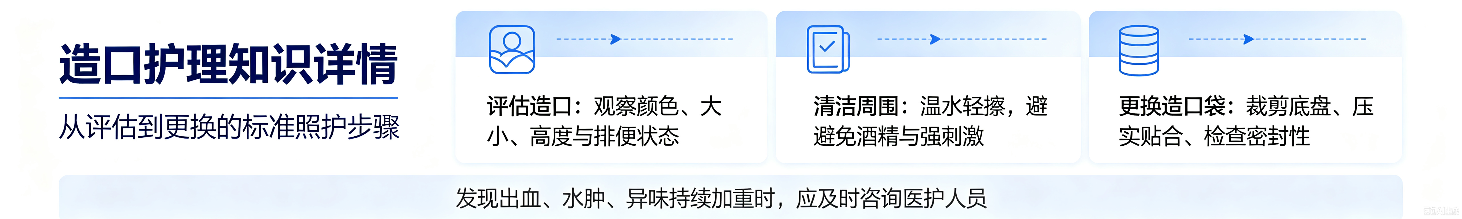 文章详情