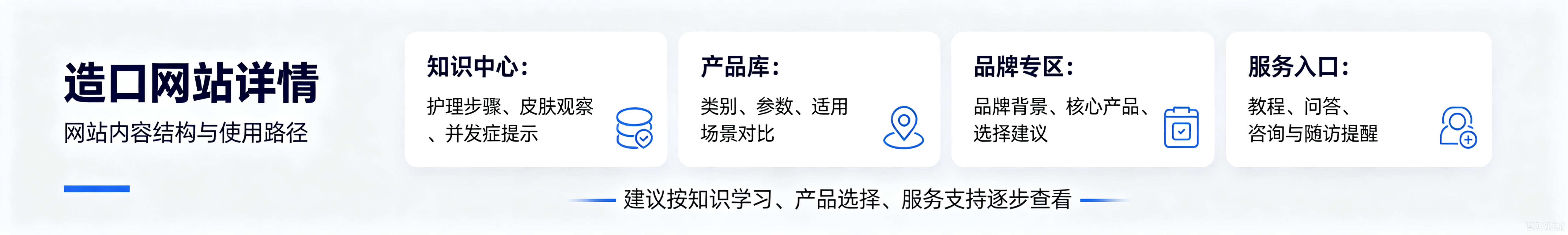 湖北省亨德利医疗器械有限公司 - 造口袋,造口,引流袋,造瘘袋,尿袋
