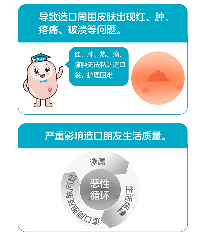 Brava造口袋防漏可塑贴环12030/12042护理附件